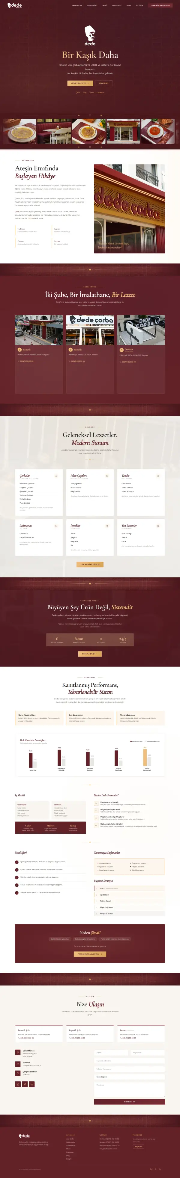 Dede Çorba web sitesi